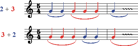 Taktart 5-4 Varianten